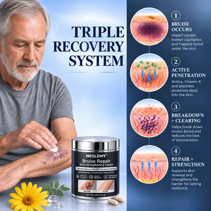 NESLEMY® Bruise Repair & Skin-Strengthening Cream