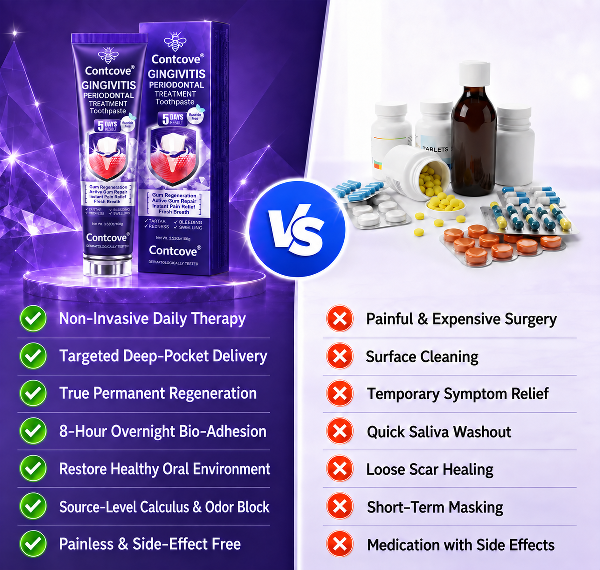 Ceoerty® Gingivitis Periodontal Treatment Toothpaste