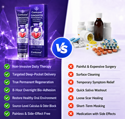 Ceoerty® Gingivitis Periodontal Treatment Toothpaste