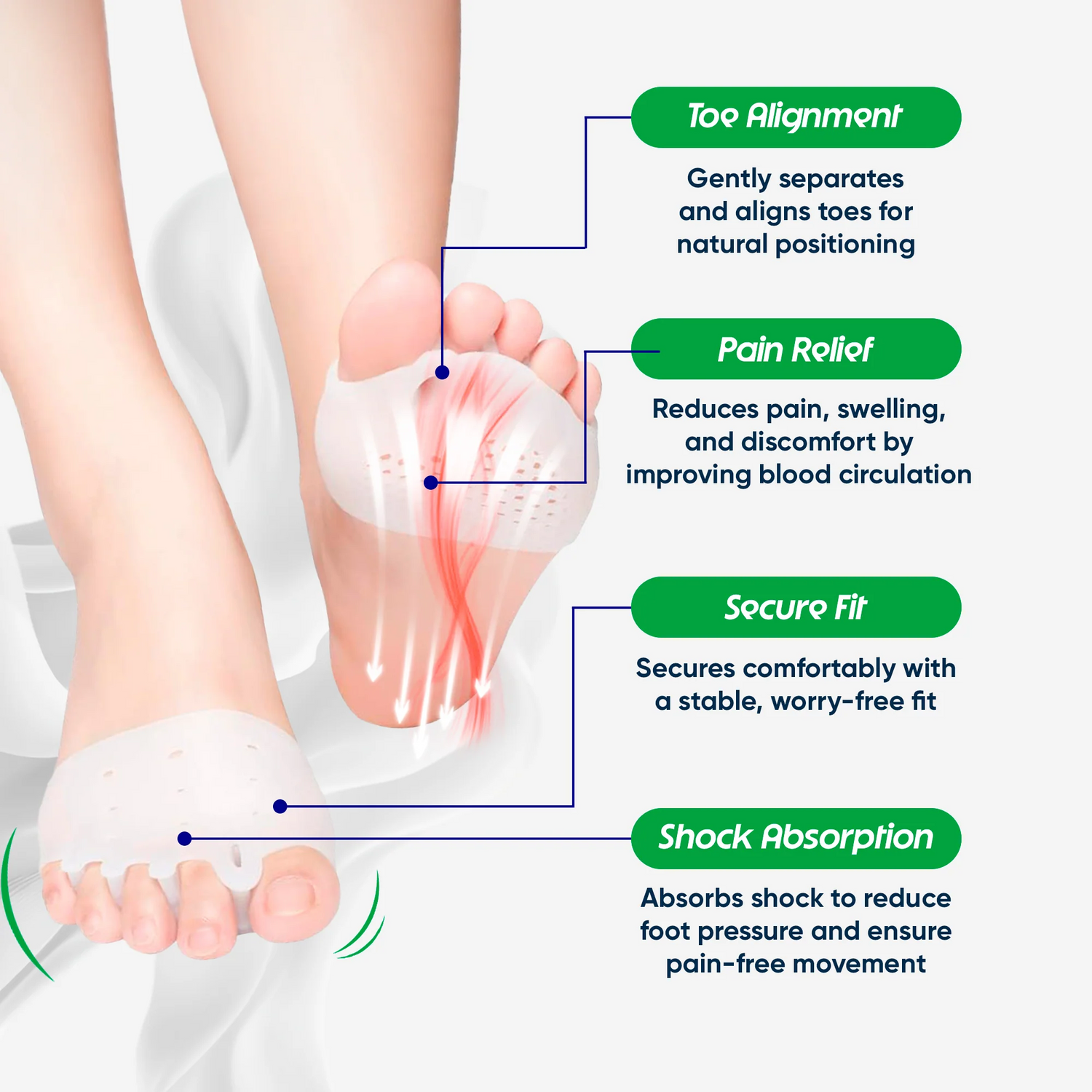 8 Reasons to choose this bunion fix