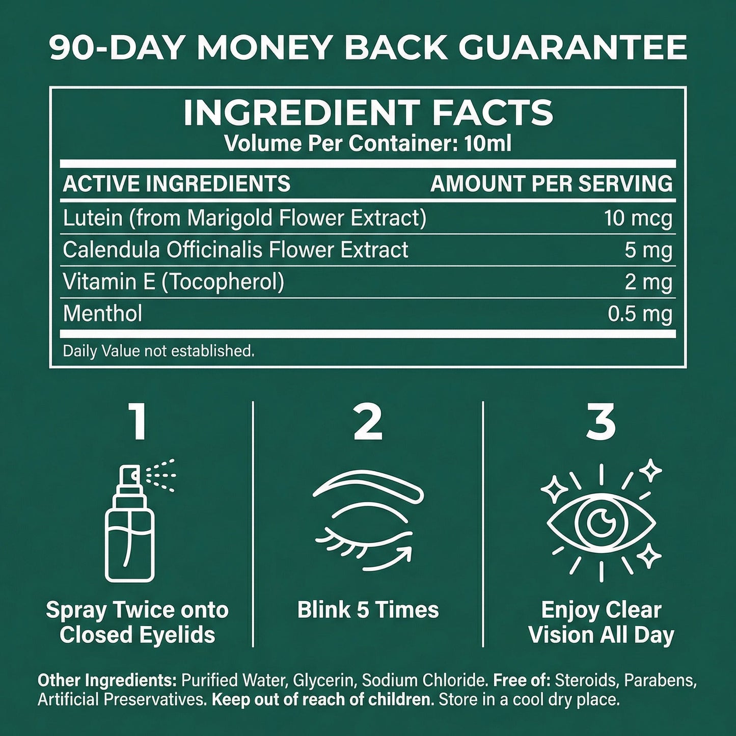 Lutein Eye Care Spray — 10-Second Daily Routine