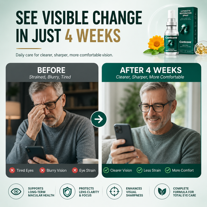 Lutein Eye Care Spray — 10-Second Daily Routine