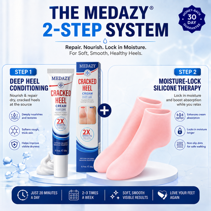 MEDAZY™ Heel Recovery System – Cracked Heel Cream + Moisture-Lock Silicone Socks