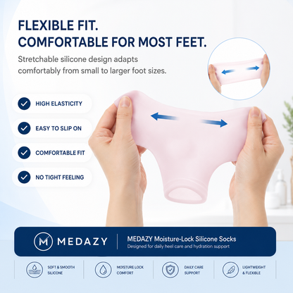 MEDAZY™ Heel Recovery System – Cracked Heel Cream + Moisture-Lock Silicone Socks