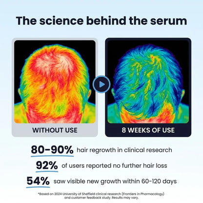 Desoxyribose Scalp Serum