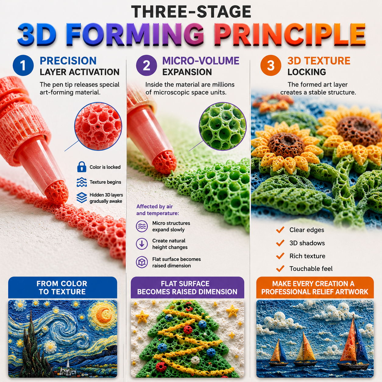 Save 50% by ordering today丨Covernia® 3D Relief Art Pen – Turn Flat Drawings Into Touchable 3D Art🪄